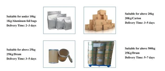 Package Method of Korean Red Ginseng Powder
