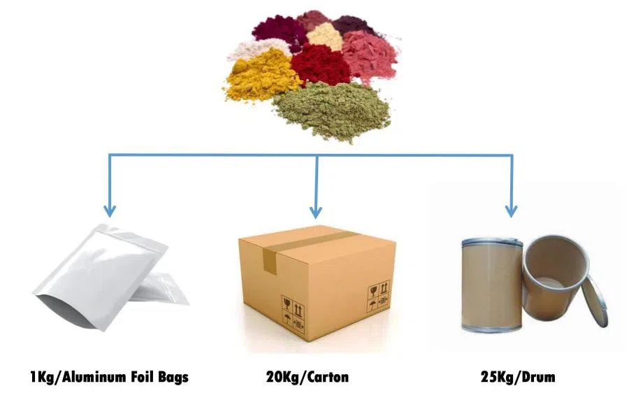 Lonier packing Lonier packing